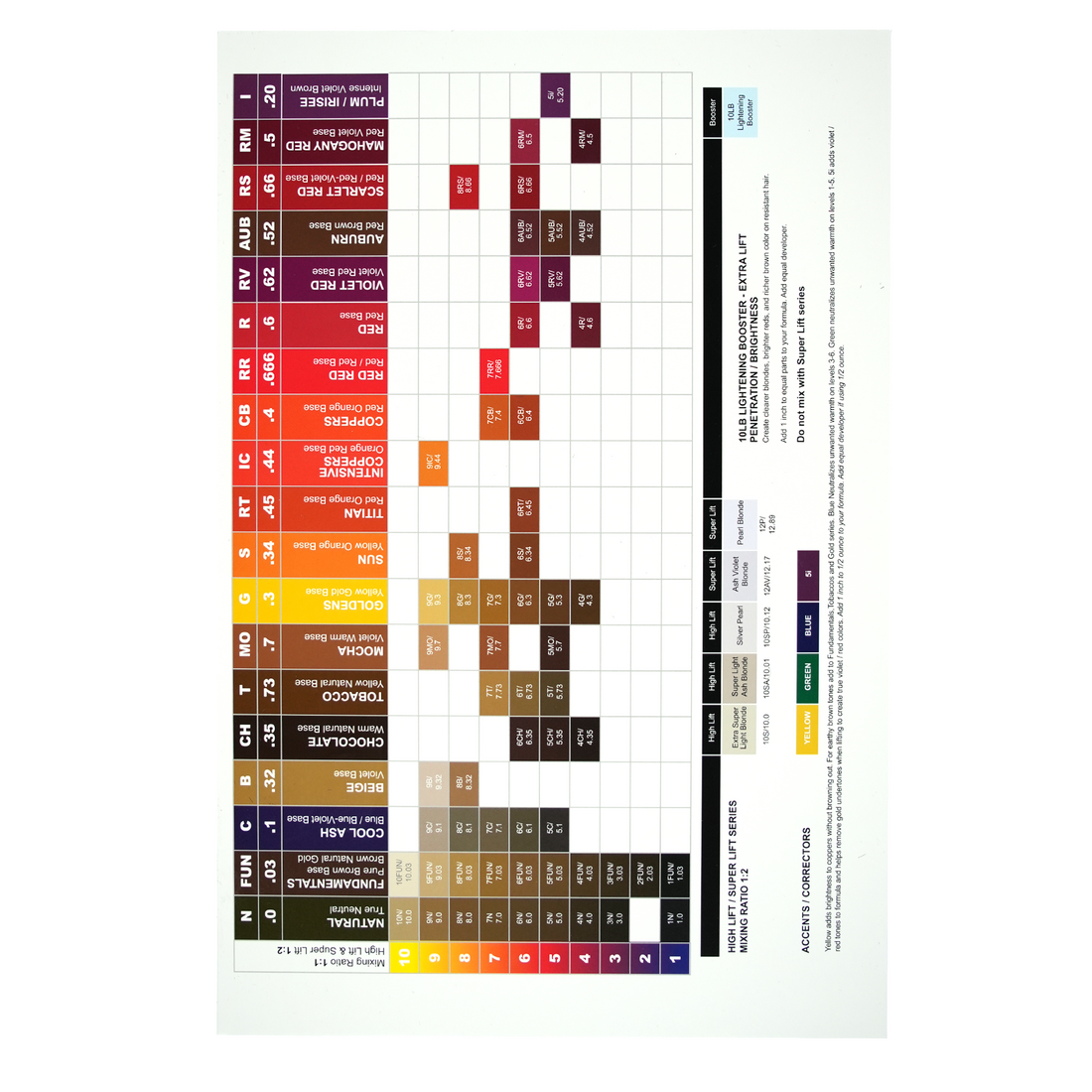 Prorituals Paper Color Chart - Empire Barber Supply