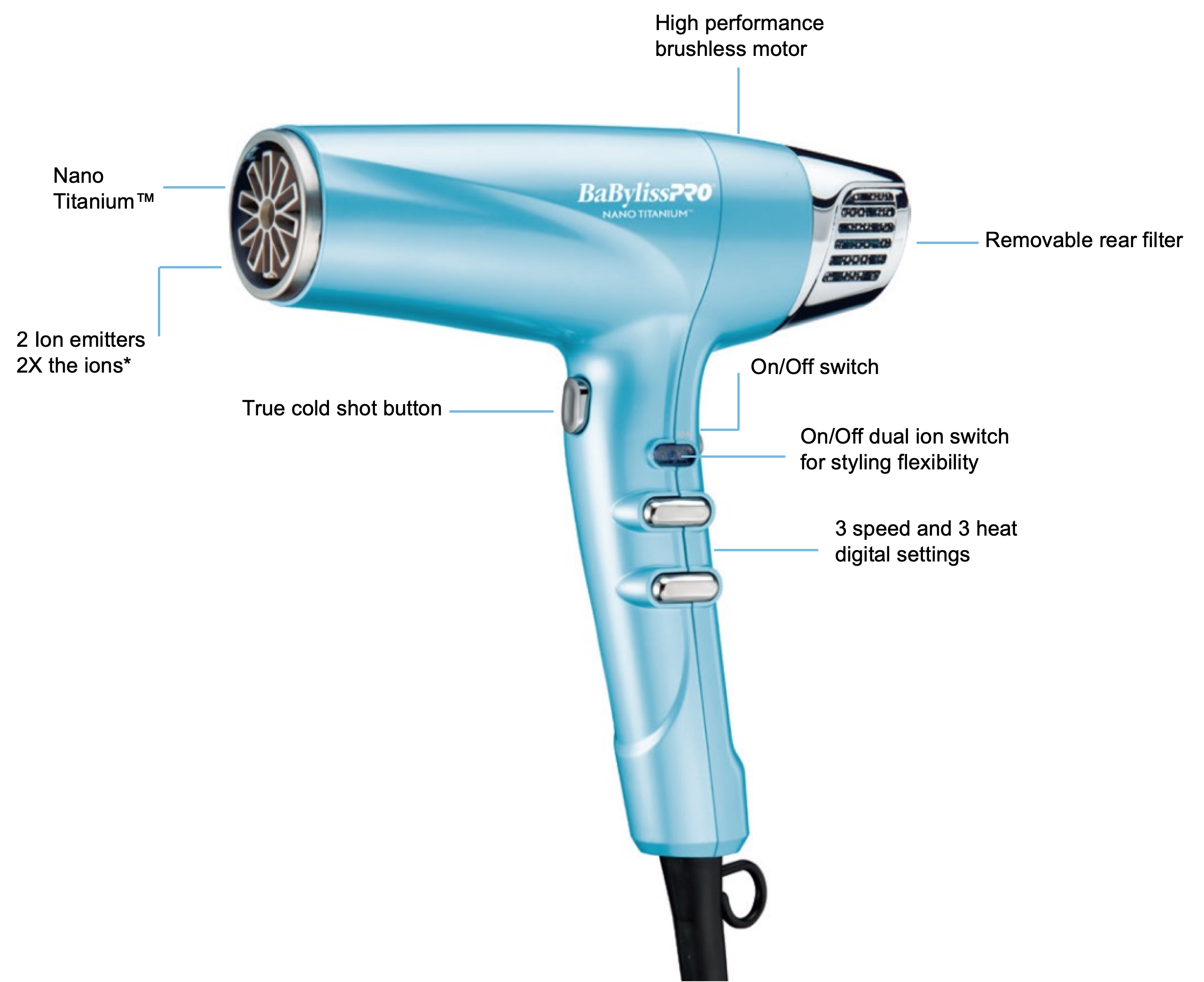 BabylissPro NanoTitanium Dual Ionic High-Speed Hair Dryer