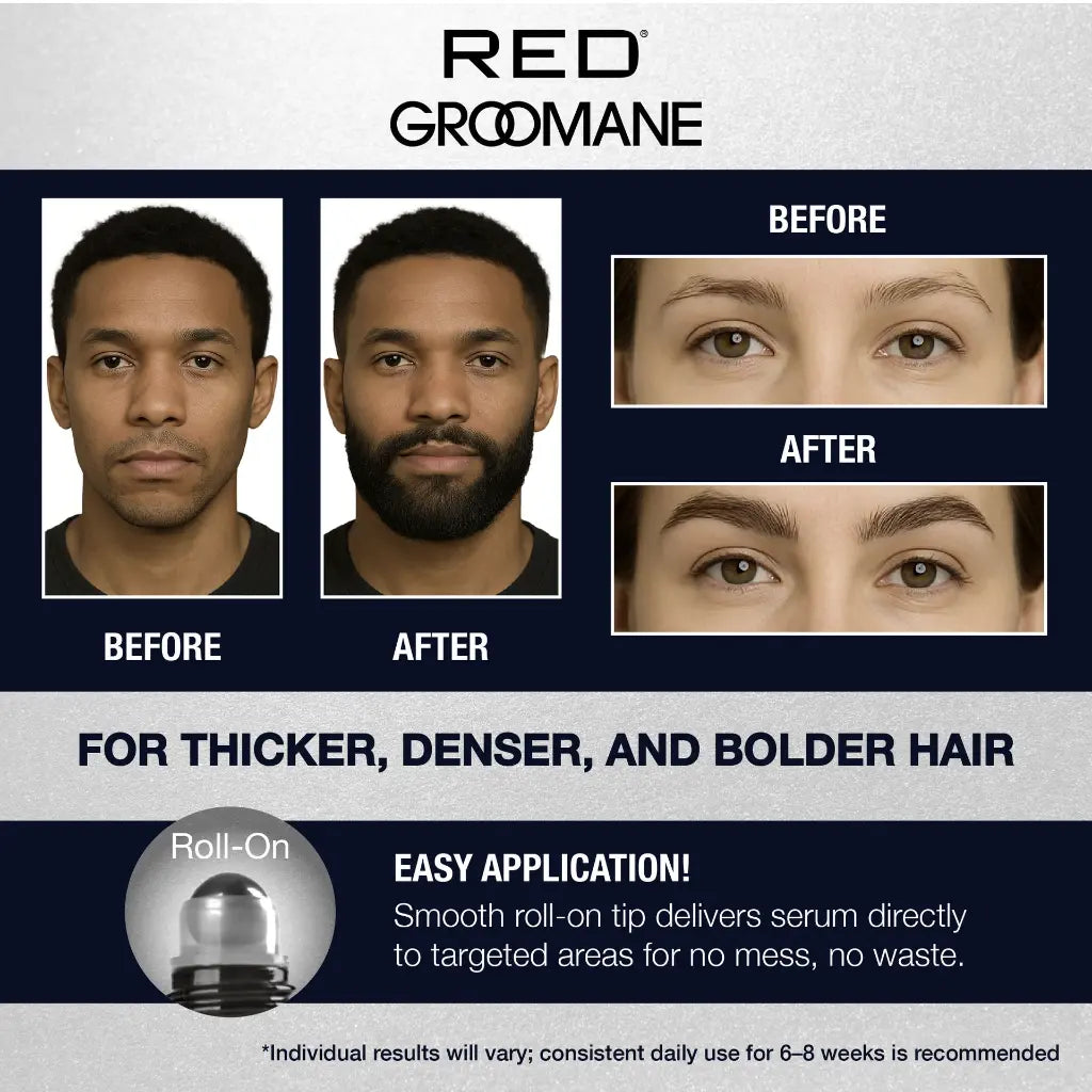 Groomane Roll-On Beard Growth Serum 14ML
