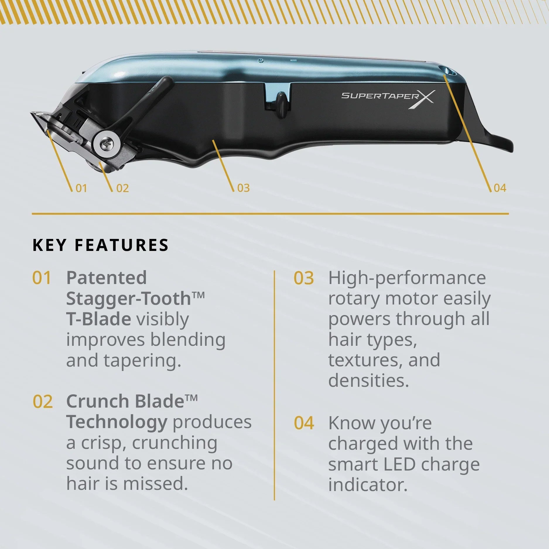 Wahl Super Taper X Cordless Clipper