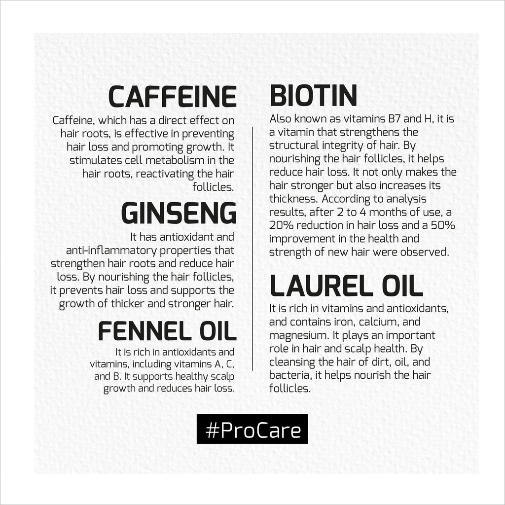 Agiva Caffeine Ginseng Pro Care Two Phase Conditioner 400ML