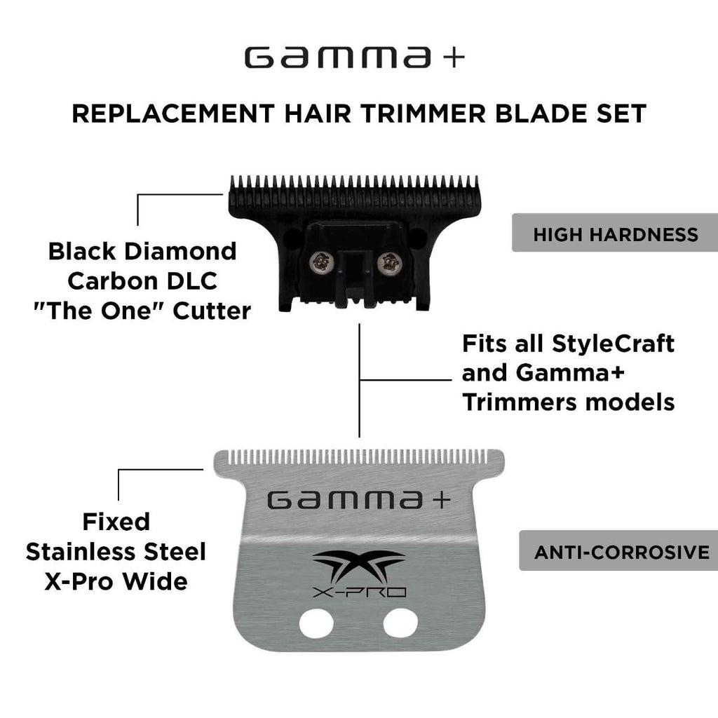 Gamma+ Wide Stainless Steel Blade + The One DLC Cutting Trimmer Blade